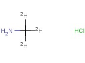 氘代<span class='lighter'>甲</span>胺<span class='lighter'>盐酸盐</span>