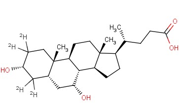 <span class='lighter'>CHENODIOL-D4</span>
