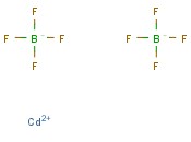 四<span class='lighter'>氟</span>硼酸镉