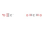 CARBON MONOXIDE, CARBON DIOXIDE