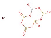 硅酸铝<span class='lighter'>锂</span>