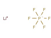 六氟磷酸<span class='lighter'>锂</span>