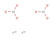 YTTRIUM ALUMINATE