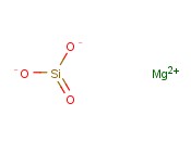 Magnesium silicate