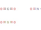 CARBON DIOXIDE, NITRIC OXIDE, SULFUR DIOXIDE