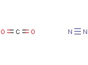 CARBON DIOXIDE IN NITROGEN
