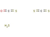 HYDROGEN SULFIDE, CARBON <span class='lighter'>DISULFIDE</span> AND CARBONYL SULFIDE