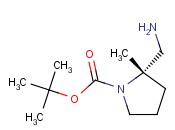 PHARMABLOCK PBN20121548