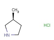 (S)-3-<span class='lighter'>甲基</span><span class='lighter'>吡咯烷</span>盐酸盐
