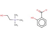 CHOLINE SALICYLATE