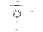 2-(5-CHLOROPYRIDIN-2-YL)PROPAN-2-AMINE DIHYDROCHLORIDE
