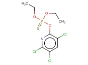 Chlorpyrifos