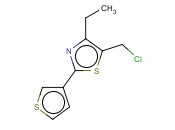 ELLANOVALABS <span class='lighter'>47</span>-0284