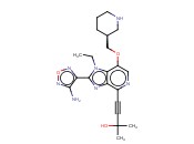 GSK690693