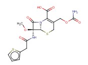 Cefoxitin