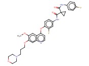 FORETINIB