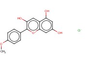 KAEMPFERIDINIDIN CHLORIDE