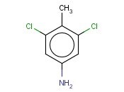 <span class='lighter'>3,5-DICHLORO</span>-4-METHYLANILINE