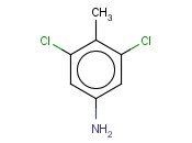 3,5-<span class='lighter'>DICHLORO</span>-4-METHYLANILINE