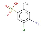 <span class='lighter'>CLT</span> ACID