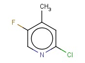 2-CHLORO-5-FLUORO-4-<span class='lighter'>METHYLPYRIDINE</span>