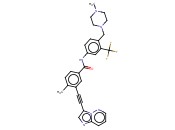 PONATINIB