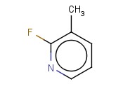 2-FLUORO-3-<span class='lighter'>METHYLPYRIDINE</span>
