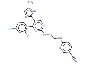 CHIR-99021 HCl