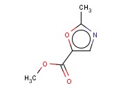 2-METHYL-OXAZOLE-5-CARBOXYLIC ACID METHYL ESTER