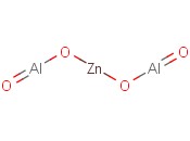 ZINC ALUMINATE