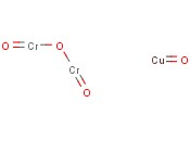 COPPER CHROMITE