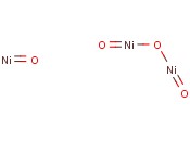 NICKEL OXIDE
