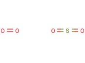 SULFUR DIOXIDE, OXYGEN