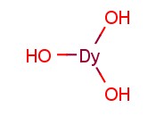 DYSPROSIUM HYDROXIDE