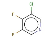 3-<span class='lighter'>氯</span>-4,5-二氟<span class='lighter'>吡啶</span>