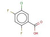 5-CHLORO-<span class='lighter'>2,4</span>-DIFLUOROBENZOIC ACID