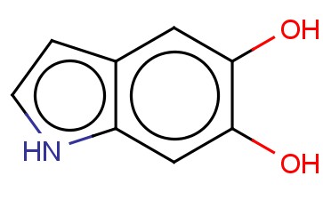 <span class='lighter'>DHI</span>