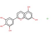 TRICETINIDIN CHLORIDE