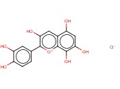 GOSSYPETINIDIN CHLORIDE