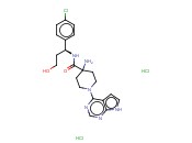 AZD5363