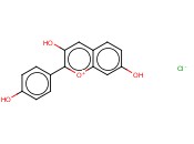 GUIBOURTINIDIN CHLORIDE