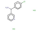 C-(4-CHLORO-PHENYL)-C-PYRIDIN-3-YL-METHYLAMINE DIHYDROCHLORIDE