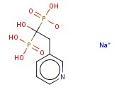 RISEDRONATE <span class='lighter'>SODIUM</span>