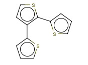 ABLOCK AB-11-6838