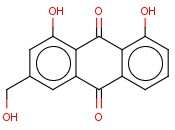 ALOE-EMODIN