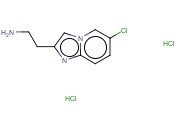 2-(6-CHLORO-1H-IMIDAZO[1,2-A]PYRIDIN-2-YL)ETHANAMINE DIHYDROCHLORIDE