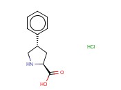 (2S,4S)-4-Phenylpyrrolidine-2-carboxylic acid hydrochloride