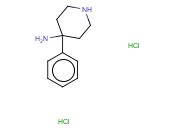 4-PHENYLPIPERIDIN-4-AMINE DIHYDROCHLORIDE