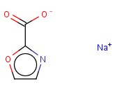 SODIUM OXAZOLE-2-CARBOXYLATE