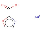 OXAZOLE-2-CARBOXYLIC ACID <span class='lighter'>SODIUM</span> SALT